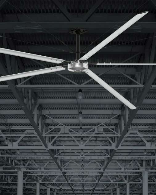 Warehouse Ceiling Fans